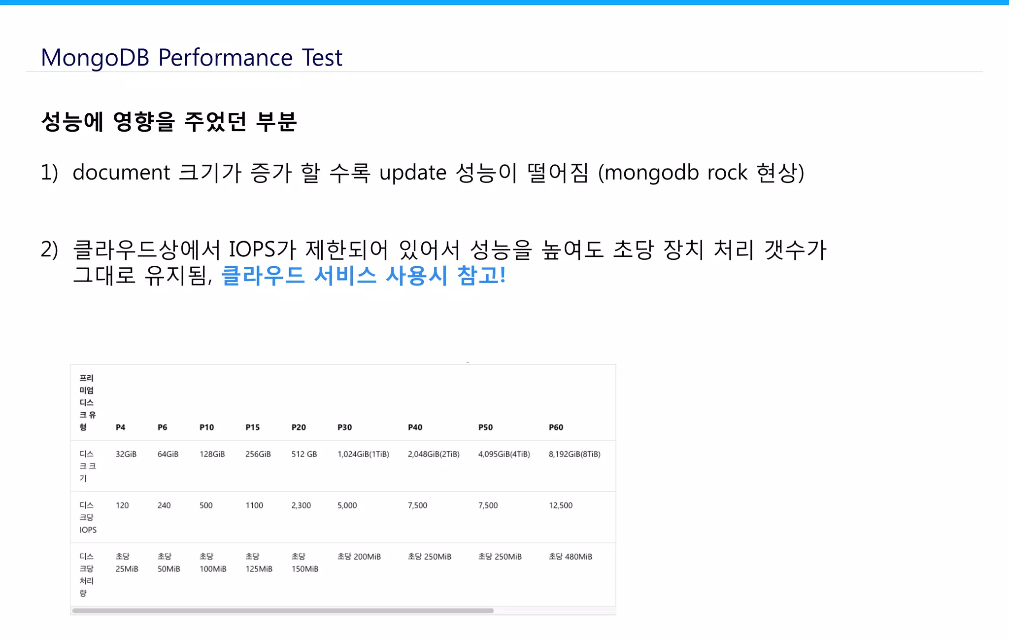 MongoDB Performance Test
성능에 영향을 주었던 부분
1) document 크기가 증가 할 수록 update 성능이 떨어짐 (mongodb rock 현상)
2) 클라우드상에서 IOPS가 제한되어 있어서 성능을 높여도 초당 장치 처리 갯수가
그대로 유지됨, 클라우드 서비스 사용시 참고!
 