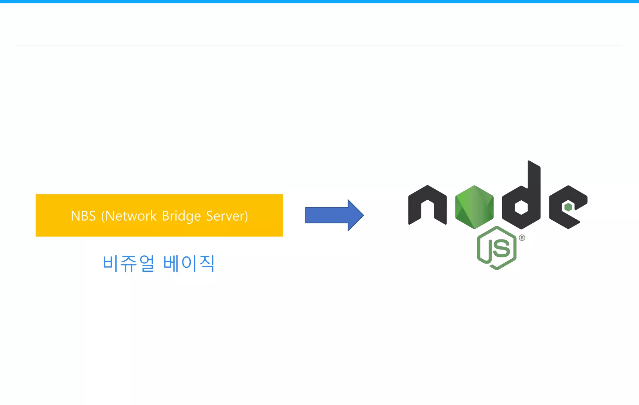 NBS (Network Bridge Server)
비쥬얼 베이직
 
