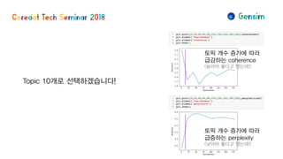 토픽 개수 증가에 따라
급감하는 coherence
(높아야 좋다고 했는데!)
토픽 개수 증가에 따라
급증하는 perplexity
(낮아야 좋다고 했는데!)
Topic 10개로 선택하겠습니다!
 