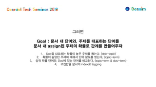 그러면
Goal : 문서 내 단어와, 주제를 대표하는 단어를
문서 내 assign된 주제의 확률로 관계를 만들어주자
1. Doc을 대표하는 확률이 높은 주제를 뽑는다. (doc-topic)
2. 확률이 높았던 주제에 대해서 단어 분포를 받는다. (topic-term)
3. 상위 확률 단어와, Doc에 있는 단어를 비교한다. (topic-term & doc-term)
4. 교집합을 문서의 index로 tagging
 