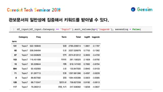 관보문서의 일반성에 집중해서 키워드를 받아낼 수 있다.
 