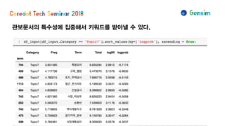 관보문서의 특수성에 집중해서 키워드를 받아낼 수 있다.
 