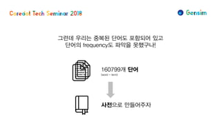 160799개 단어
(word - term)
사전으로 만들어주자
그런데 우리는 중복된 단어도 포함되어 있고
단어의 frequency도 파악을 못했구나!
 