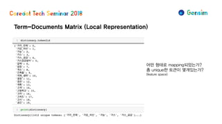 Term-Documents Matrix (Local Representation)
어떤 형태로 mapping되었는가?
총 unique한 토큰이 몇개있는가?
(feature space)
 