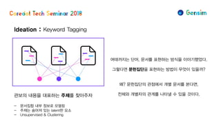Ideation : Keyword Tagging
관보의 내용을 대표하는 주제를 찾아주자
- 문서집합 내부 정보로 모델링
- 주제는 숨어져 있는 latent한 요소
- Unsupervised & Clustering
여태까지는 단어, 문서를 표현하는 방식을 이야기했었다.
그렇다면 문헌집단을 표현하는 방법이 무엇이 있을까?
왜? 문헌집단의 관점에서 개별 문서를 본다면,
전체와 개별자의 관계를 나타낼 수 있을 것이다.
 