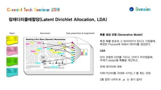 잠재디리클레할당(Latent Dirichlet Allocation, LDA)
확률 생성 모형 (Generative Model)
특정 확률 분포와 그 파라미터가 있다고 가정할때,
특정한 Process에 의해서 데이터를 생성한다.
LDA
이미 관찰된 단어를 가지고, 단어가 주어졌을때,
주제가 assign될 확률을 계산하고,
전체 데이터에 대해
이때 P(Z|W)를 극대화 시키는 Z 를 찾는 과정
Z를 알면 나머지 θ, φ 는 찾기 쉽지!
 