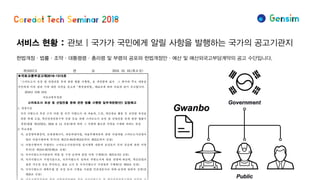 서비스 현황 : 관보 | 국가가 국민에게 알릴 사항을 발행하는 국가의 공고기관지
헌법개정·법률·조약·대통령령·총리령 및 부령의 공포와 헌법개정안·예산 및 예산외국고부담계약의 공고 수단입니다.
 