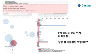 잠재디리클레할당(Latent Dirichlet Allocation, LDA)
2번 토픽을 보니 있긴
하지만 음..
정말 잘 만들어진 모형인가?
 