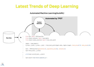 Automated Machine Learning(AutoML)
 