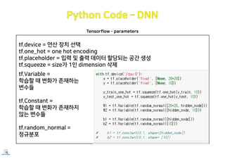 Tensorflow - parameters
tf.device = 연산 장치 선택
tf.one_hot = one hot encoding
tf.placeholder = 입력 및 출력 데이터 할당되는 공간 생성
tf.squeeze = size가 1인 dimension 삭제
tf.Variable =
학습할 때 변화가 존재하는
변수들
tf.Constant =
학습할 때 변화가 존재하지
않는 변수들
tf.random_normal =
정규분포
 
