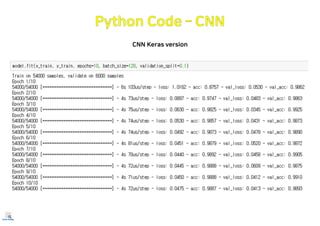 CNN Keras version
 