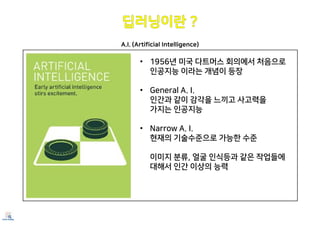 A.I. (Artificial Intelligence)
• 1956년 미국 다트머스 회의에서 처음으로
인공지능 이라는 개념이 등장
• General A. I.
인간과 같이 감각을 느끼고 사고력을
가지는 인공지능
• Narrow A. I.
현재의 기술수준으로 가능한 수준
이미지 분류, 얼굴 인식등과 같은 작업들에
대해서 인간 이상의 능력
 