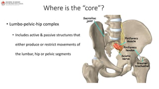 Core Dysfunction in children with CP.pptx