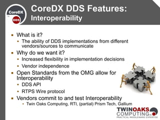CoreDX DDS Technical Information | PPTX