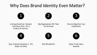 Why Does Brand Identity Even Matter?
1
A Strong Brand Can Demand
A Premium Price For A
Product Or Service;
2
Big Organizations Will Take
You Seriously
3
Give An Edge Over Your
Competitors
4
Easy To Build A Business In The
Shape You Want
5
Easy Recognition
6
Quick To Get More
Business
 