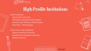 4
High-Profile Institutions
State Institutions
• Arizona State University
• University of Maryland Global Campus
• Colorado State University Global Campus
• Penn State – World Campus
Private Non-Profit Institutions
• Western Governors University
• Southern New Hampshire University
• Liberty University
(Hill, 2021)
 