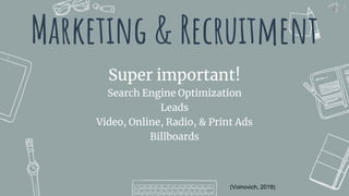 Marketing & Recruitment
Super important!
Search Engine Optimization
Leads
Video, Online, Radio, & Print Ads
Billboards
6
(Voinovich, 2019)
 