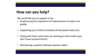 How can you help?
We would like you to support us by:
• Emphasising the importance of improvement on topics not
grades
• Supporting your child to complete all homework tasks set;=
• Sitting with them when they are working on their maths (you
don’t have to teach them!)
• Maintaining a positive attitude towards maths!
 