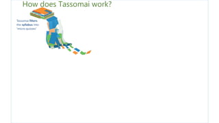 How does Tassomai work?
Tassomai filters
the syllabus into
‘micro-quizzes’
 