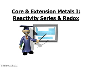 © 2004-09 Dorje Gurung
Core & Extension Metals I:
Reactivity Series & Redox
 