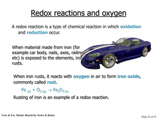 Core & Ext. Metals: Reactivity Series & Redox
Slide 22 of 53
Redox reactions and oxygen
A redox reaction is a type of chem...