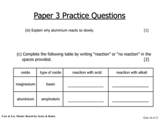 Core & Ext. Metals: Reactivity Series & Redox
Slide 44 of 53
Paper 3 Practice Questions
(iii) Explain why aluminium reacts...