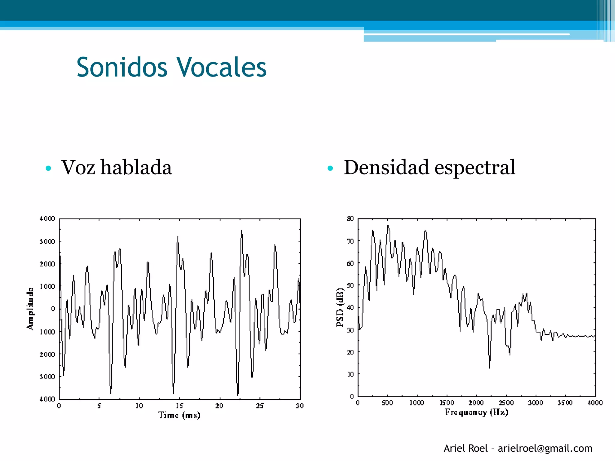Ariel Roel – arielroel@gmail.com
Sonidos Vocales
• Voz hablada • Densidad espectral
 
