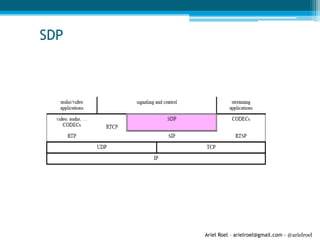 Ariel Roel – arielroel@gmail.com - @arielroel
SDP
 