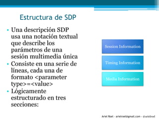 Ariel Roel – arielroel@gmail.com - @arielroel
Estructura de SDP
• Una descripción SDP
usa una notación textual
que describe los
parámetros de una
sesión multimedia única
• Consiste en una serie de
líneas, cada una de
formato <parameter
type>=<value>
• Lógicamente
estructurado en tres
secciones:
Session Information
Timing Information
Media Information
 