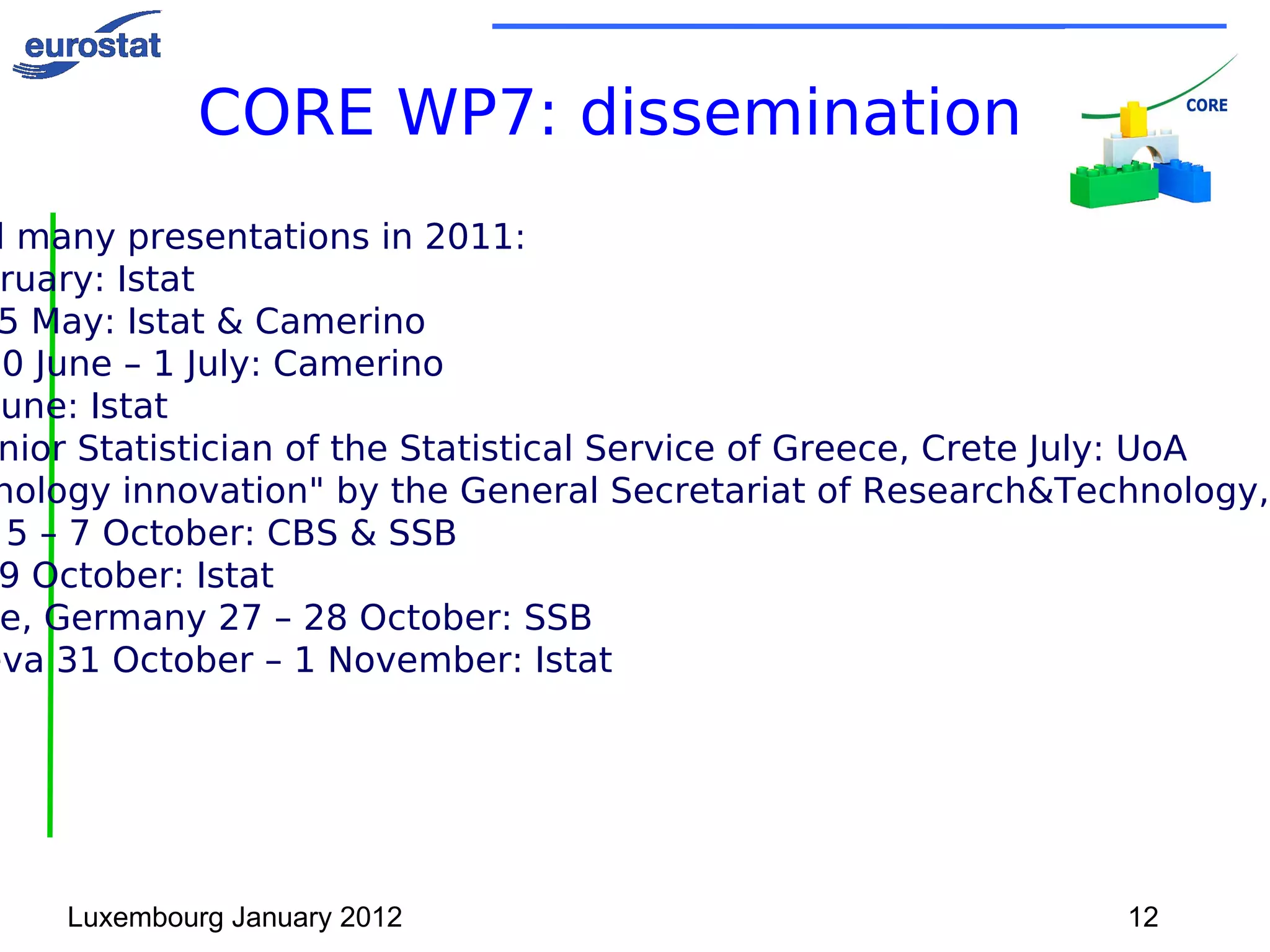 WP2: Design of the information model 