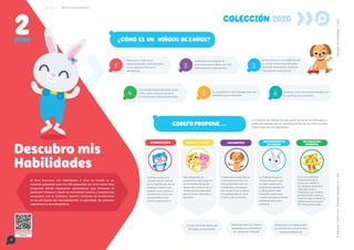 Corefo-Inicial-2a-DMH.pdf 2024 PARA EL estudio | PDF