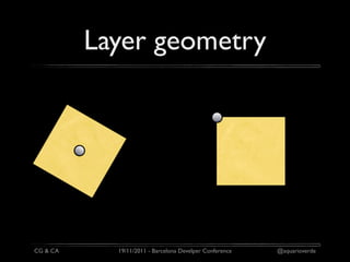 Layer geometry




CG & CA     19/11/2011 - Barcelona Develper Conference   @aquarioverde
 