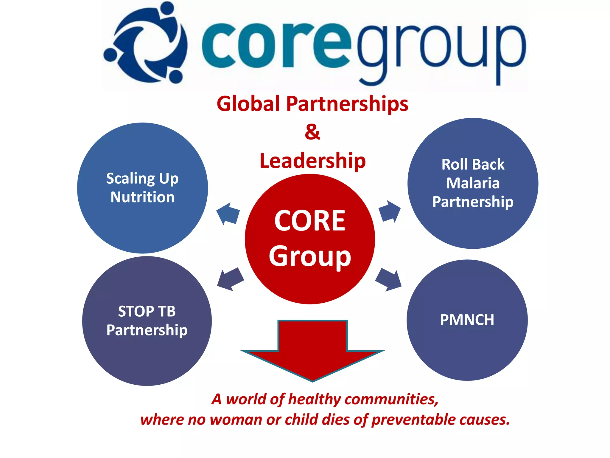 Global Partnerships
                       &
                  Leadership                 Roll Back
Scaling Up                                    Malaria
 Nutrition                                  Partnership
                     CORE
                     Group
 STOP TB                                     PMNCH
Partnership



             A world of healthy communities,
    where no woman or child dies of preventable causes.
 