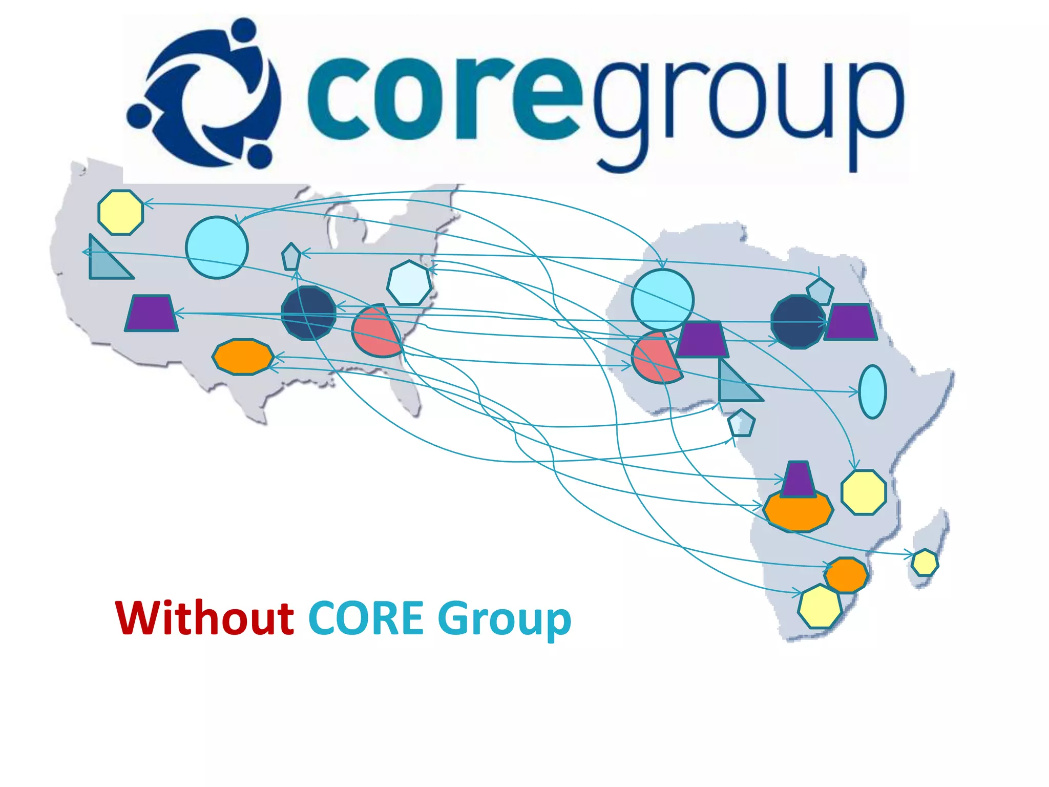 Without CORE Group
 