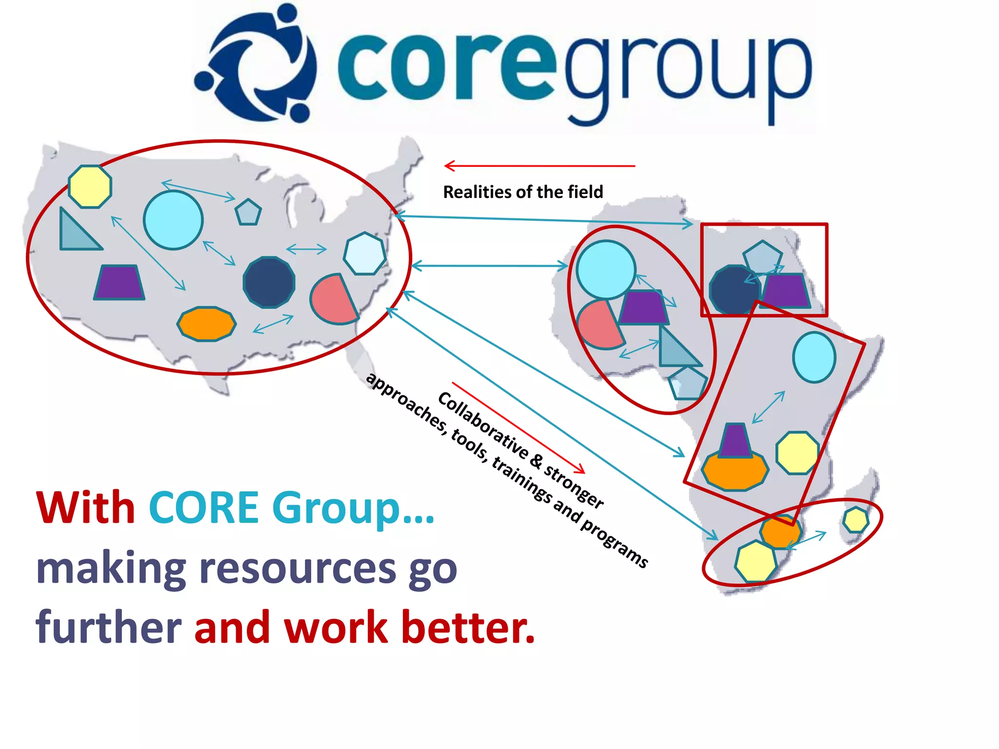 Realities of the field




With CORE Group…
making resources go
further and work better.
 