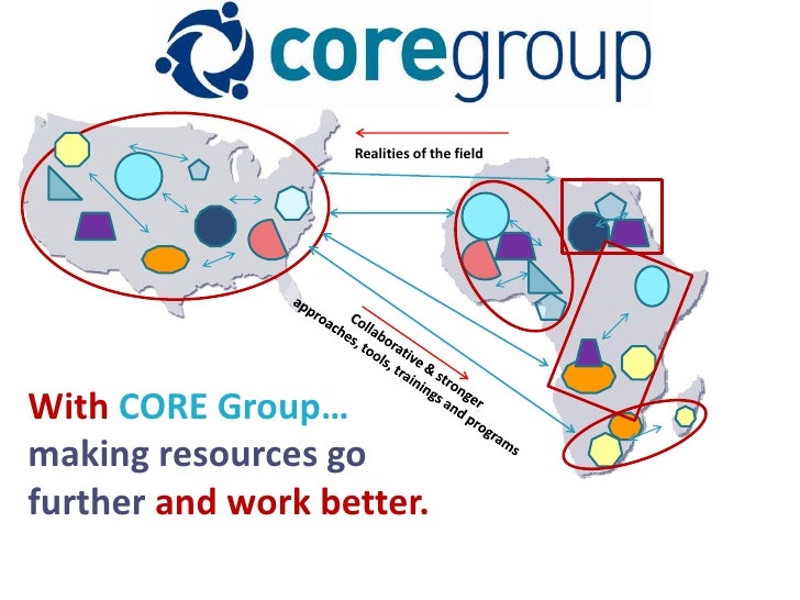 CORE Group Overview