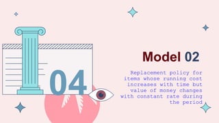 Model 02
Replacement policy for
items whose running cost
increases with time but
value of money changes
with constant rate during
the period
04
 