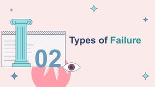 Types of Failure
02
 