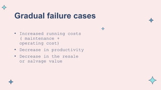 Gradual failure cases
• Increased running costs
( maintenance +
operating cost)
• Decrease in productivity
• Decrease in the resale
or salvage value
 