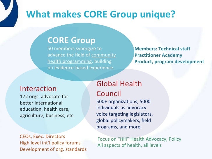 CORE Group Overview