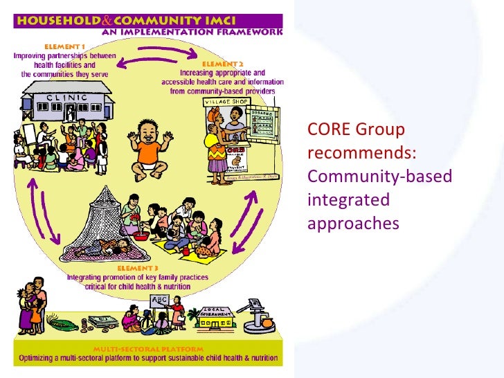 CORE Group Overview