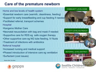 Care of the premature newborn
                                                              COMMUNITY LEVEL/HOME
Home and low levels of health system
•Essential newborn care (warmth, cleanliness, feeding)
•Support for early breastfeeding and cup feeding if needed
•Facilitated referral, transport schemes
Hospital
•Kangaroo Mother Care
                                                             FACILITY LEVEL/OUTREACH
•Neonatal resuscitation with bag and mask if needed
•Supportive care for RDS eg safe oxygen therapy
•Other supportive care eg NG tube feeding, IV fluids
•Treatment of infections with antibiotics
Referral hospital
•Increased nursing and medical support
                                                             REFERRAL LEVEL/DISTRICT
•Phased introduction of intensive care eg ventilation
•Surfactant (cost issues)
 Source: Born Too Soon
 