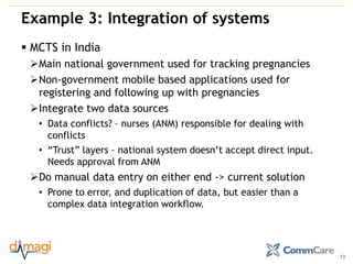 Mcts Example mHealth Across the Continuum of Care | PDF
