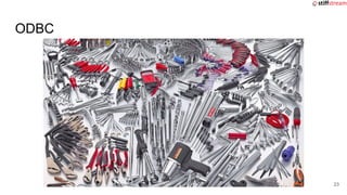 ODBC
23
 