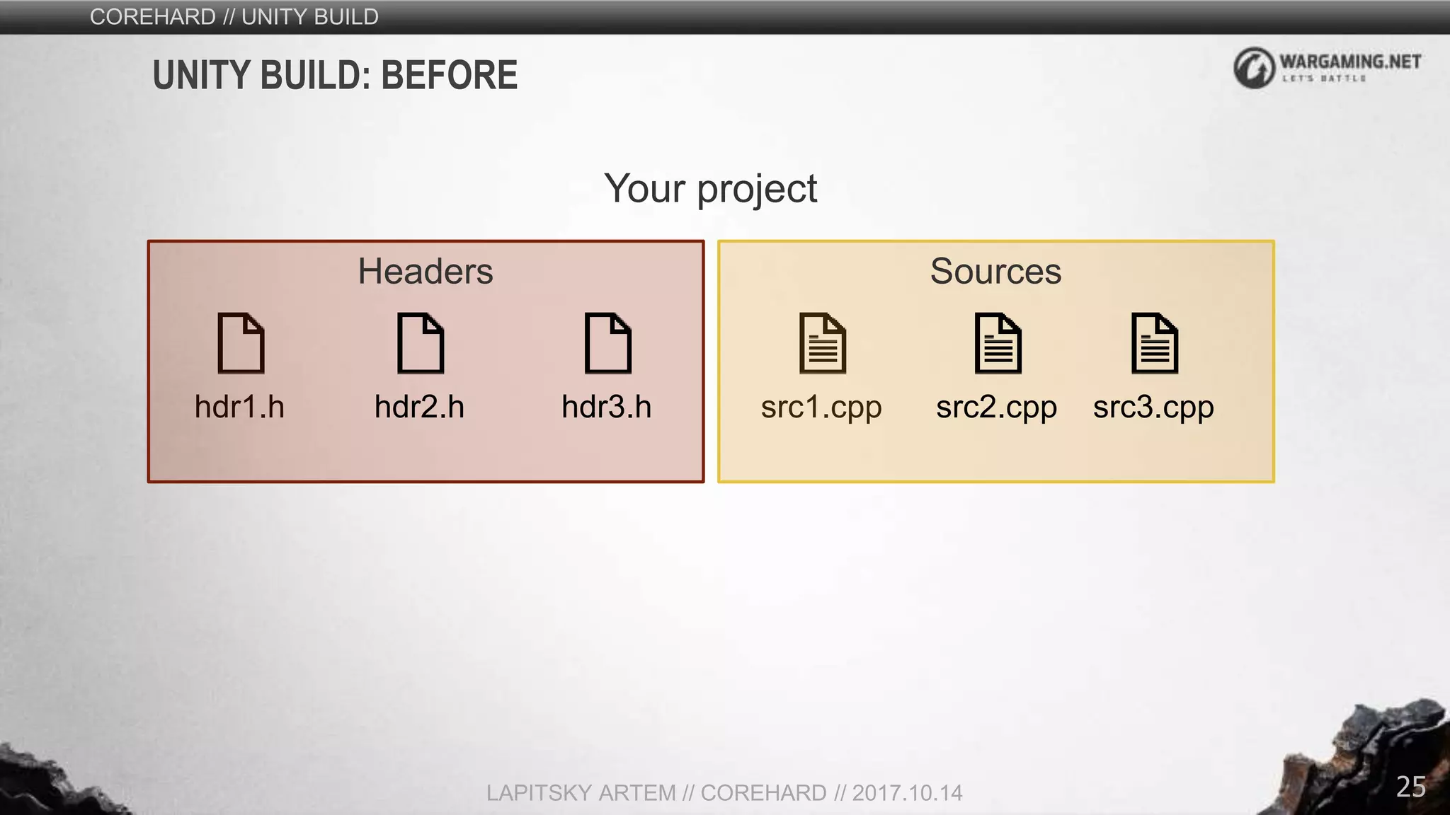 25
COREHARD // UNITY BUILD
LAPITSKY ARTEM // COREHARD // 2017.10.14
UNITY BUILD: BEFORE
src1.cpphdr1.h
Headers
hdr2.h hdr3.h
Sources
src2.cpp src3.cpp
Your project
 
