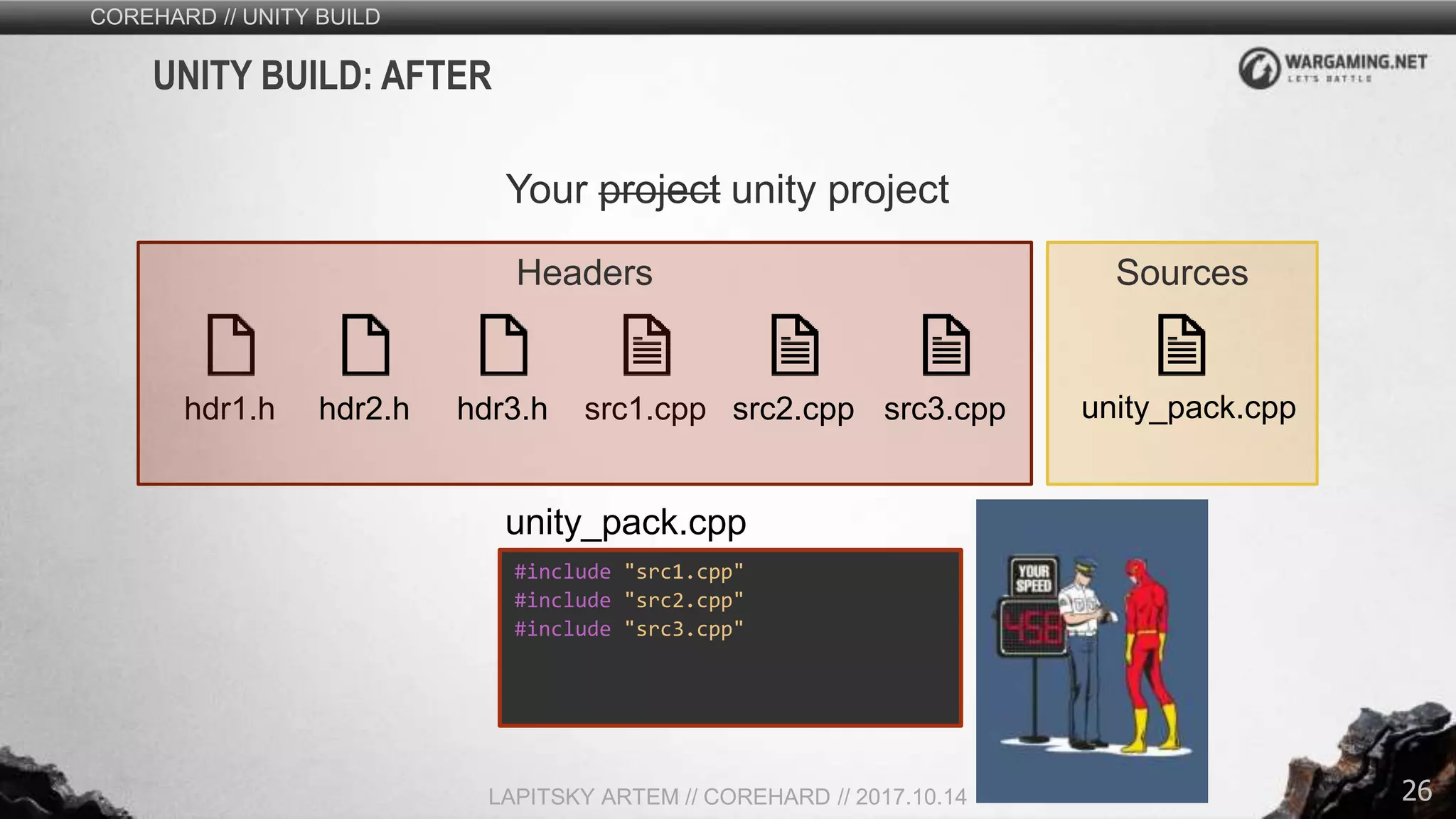 26
COREHARD // UNITY BUILD
LAPITSKY ARTEM // COREHARD // 2017.10.14
UNITY BUILD: AFTER
src1.cpphdr1.h
Headers
hdr2.h hdr3.h
Sources
src2.cpp src3.cpp
Your project unity project
unity_pack.cpp
#include "src1.cpp"
#include "src2.cpp"
#include "src3.cpp"
unity_pack.cpp
 