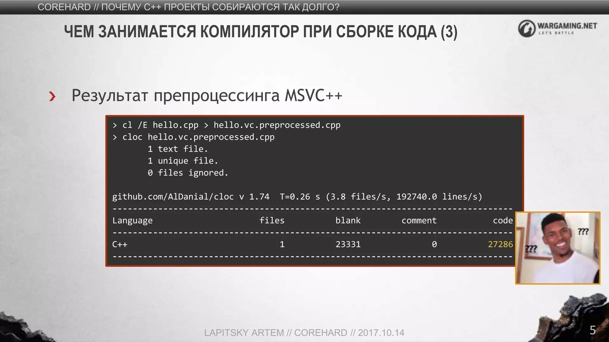 5
Результат препроцессинга MSVC++
COREHARD // ПОЧЕМУ C++ ПРОЕКТЫ СОБИРАЮТСЯ ТАК ДОЛГО?
LAPITSKY ARTEM // COREHARD // 2017.10.14
ЧЕМ ЗАНИМАЕТСЯ КОМПИЛЯТОР ПРИ СБОРКЕ КОДА (3)
> cl /E hello.cpp > hello.vc.preprocessed.cpp
> cloc hello.vc.preprocessed.cpp
1 text file.
1 unique file.
0 files ignored.
github.com/AlDanial/cloc v 1.74 T=0.26 s (3.8 files/s, 192740.0 lines/s)
-------------------------------------------------------------------------------
Language files blank comment code
-------------------------------------------------------------------------------
C++ 1 23331 0 27286
-------------------------------------------------------------------------------
 