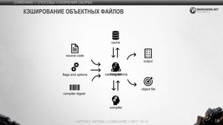 16
COREHARD // СПОСОБЫ УСКОРЕНИЯ СБОРКИ
LAPITSKY ARTEM // COREHARD // 2017.10.14
КЭШИРОВАНИЕ ОБЪЕКТНЫХ ФАЙЛОВ
source code
flags and options
compiler digest
output
compiler
object file
cache
caching service
compiler
 