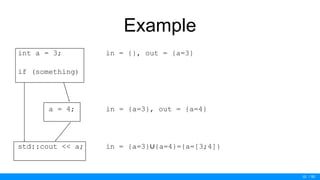 / 50
Example
int a = 3; in = {}, out = {a=3}
if (something)
a = 4; in = {a=3}, out = {a=4}
std::cout << a; in = {a=3}∪{a=4}={a=[3;4]}
10
 