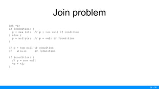 / 50
Join problem
int *p;
if (condition) {
p = new int; // p = non null if condition
} else {
p = nullptr; // p = null if !condition
}
// p = non null if condition
// ∪ null if !condition
if (condition) {
// p = non null
*p = 42;
}
28
 